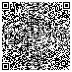 QR code with Material Handling Sales Inc contacts