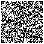 QR code with Heubel Material Handling Inc contacts