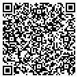 QR code with Hotrods contacts