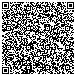 QR code with BLUEWING CREEK LAND & TIMBER, LLC contacts