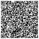 QR code with Applied Installation-Erection contacts
