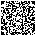 QR code with Lunch N Stuff contacts
