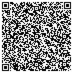 QR code with Southland Waste Systms Of Clay contacts