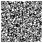 QR code with Advanced Tree Technology contacts