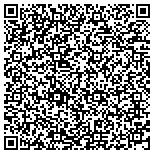 QR code with Aquaculture Research And Environmental Associates Inc contacts