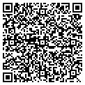 QR code with Richards Tree Farm contacts