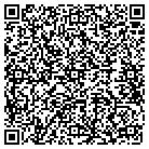 QR code with Miller Industrial Gases LLC contacts