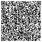QR code with Badly Scattered Land & Equipment LLC contacts