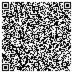 QR code with Metal Man Work Gear Co contacts