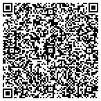 QR code with Southwest Electronic Hardware contacts