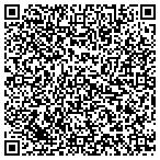 QR code with Tipton Equipment Company contacts