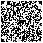 QR code with Restaurant Equipment Wholesale contacts