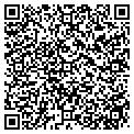 QR code with Irvins Pizza contacts
