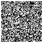 QR code with Boston Showcase Company contacts