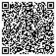 QR code with Cone Zone contacts