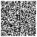 QR code with All County-Colorado Spgs Prop contacts