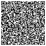 QR code with Allergy Solutions Of Colorado Springs LLC contacts