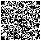 QR code with Avnet Electronics Marketing contacts
