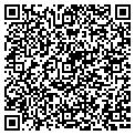 QR code with Adt Alarm Sales contacts
