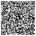 QR code with Peak Alarm CO contacts