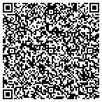 QR code with Spring Classic Softball Tournament contacts