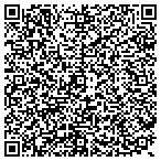 QR code with Richard And Christine Strobl Laurel Springs LLC contacts