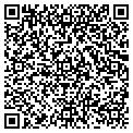 QR code with Btcexe Alarm contacts