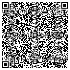 QR code with Applied Industrial Technologies contacts
