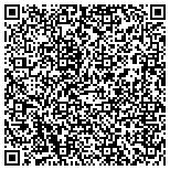 QR code with Carbide Related Technology, Inc contacts