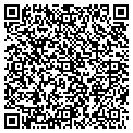 QR code with Anvis Alarm contacts