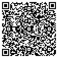 QR code with Binky's contacts