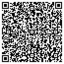 QR code with All About Style contacts