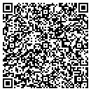 QR code with Cindy Stevens contacts