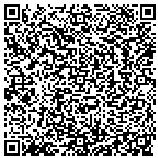 QR code with Advanced Market Technologies contacts