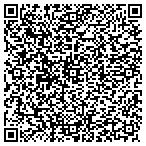 QR code with Robotic Workspace Technoligies contacts