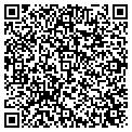 QR code with Fastenal contacts