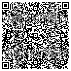 QR code with Applied Industrial Technologies Inc contacts