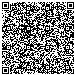 QR code with Borinquen Renewable Energy Systems And Solutions Inc contacts
