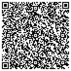 QR code with Gesco General Supply & Services Puerto Rico LLC contacts