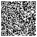 QR code with Luna Lighting contacts