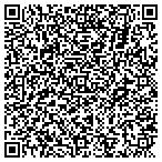 QR code with Ballast Express, Inc. contacts
