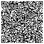 QR code with BuyLightFixtures.com contacts
