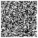 QR code with Compositech Engineering Inc contacts