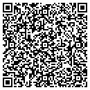 QR code with M K Tooling contacts