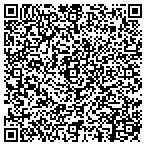 QR code with Lloyd Surveillance & Security contacts