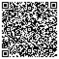 QR code with Classix T Bonz contacts