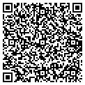 QR code with Ad-Base Group contacts