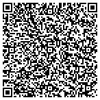 QR code with Electronic Security Protection contacts