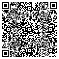 QR code with Pvt Security contacts