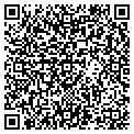 QR code with Netsurv contacts